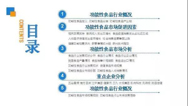 消費全面升級，預(yù)計2022年功能性食品市場規(guī)模將突破6000億元